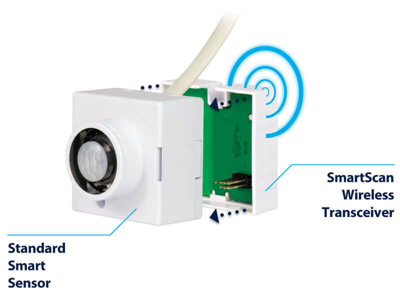 Smart Sensor with Wireless adaptor